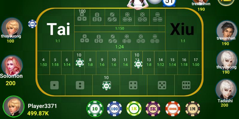 Vài nét về game Tài Xỉu